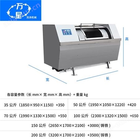 550kg卧式工业洗衣机XGP  洗涤设备价格