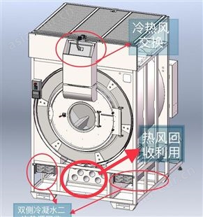 西安100公斤快速节能型烘干机价格